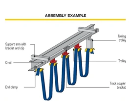 Crane Manufacturers in Chennai